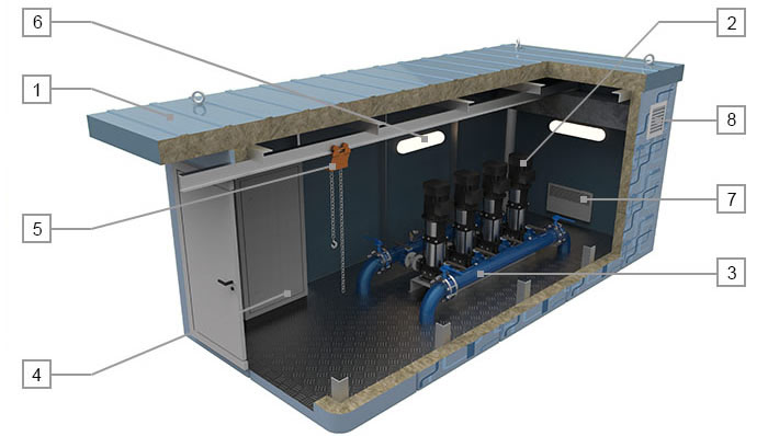 Элементы надземной водопроводной насосной станции - Водпромтех