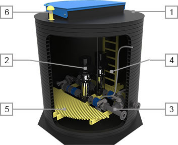 Элементы подземной водопроводной насосной станции - Водпромтех