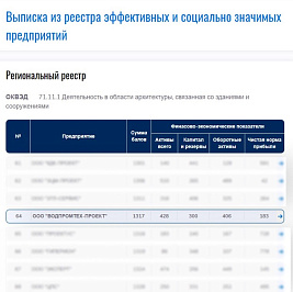 Надежную репутацию подтверждаем